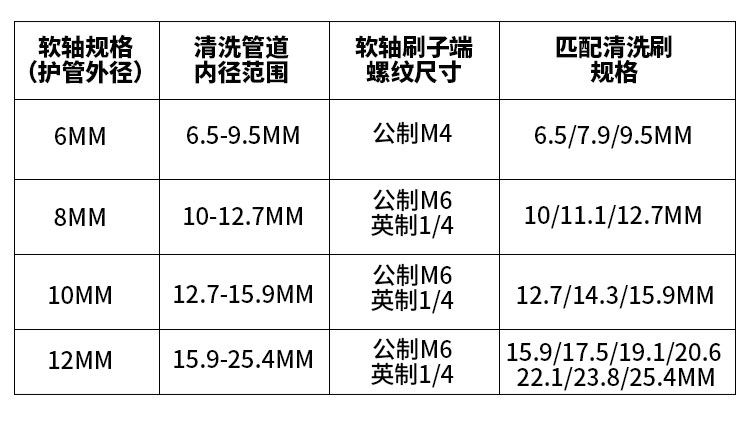 2024新澳门原料网点站