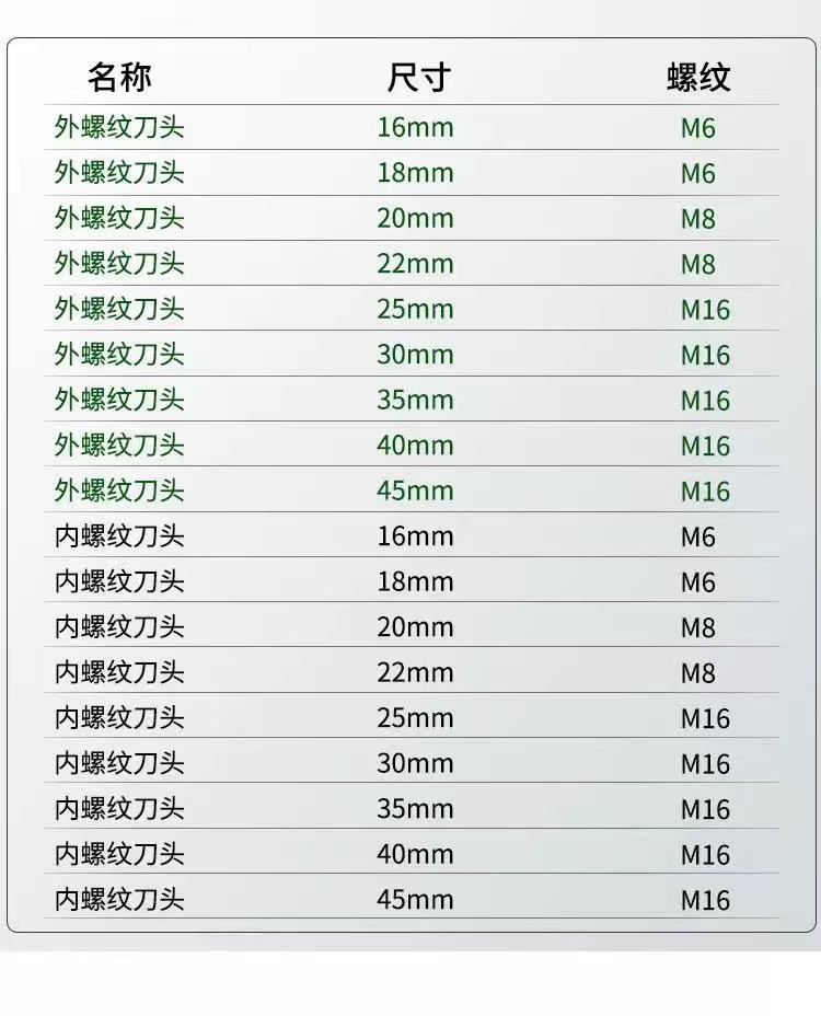 2024新澳门原料网点站
