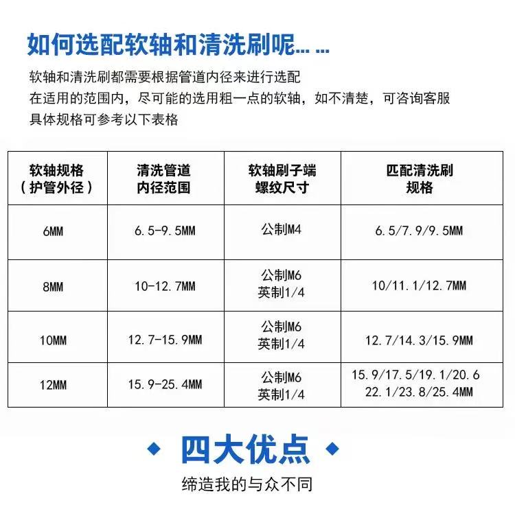 2024新澳门原料网点站